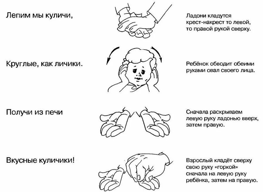 Пальчиковая гимнастика цирк. Игра с пальчиками для малышей 7 месяцев. Пальчиковая гимнастика для детей 4-5 лет игра. Пальчиковые упражнения для детей 4-5 лет. Пальчиковая игра указочка.