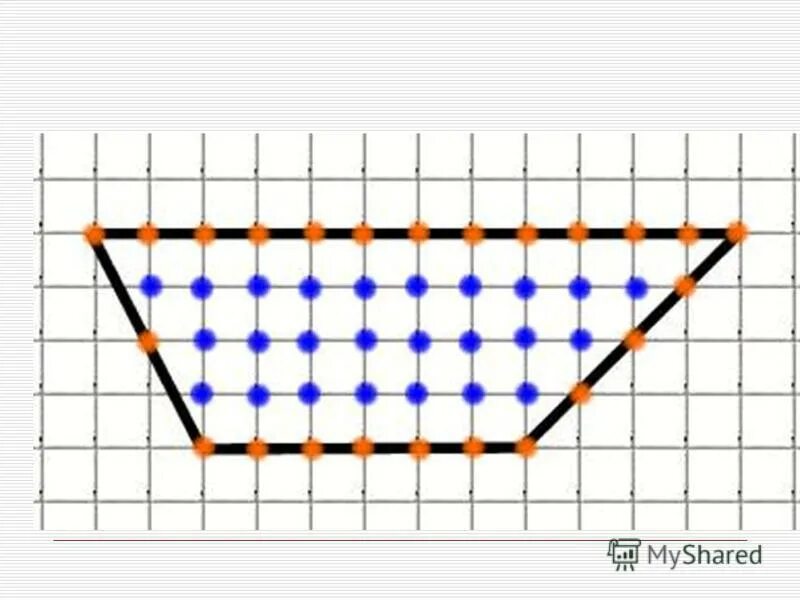 нахождение площади по точкам. формула пика для нахождения площади треугольника. формула пика фигуры. площадь фигуры на клетчатой бумаге формула пика. площадь четырехугольника формула пика.