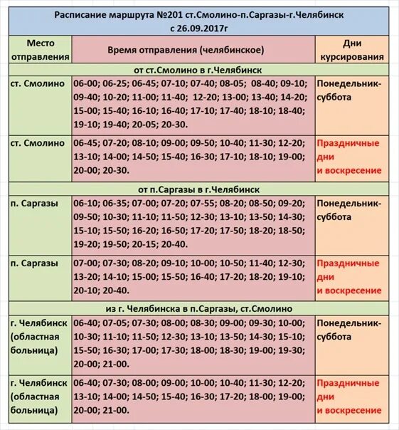 Расписание 201. Расписание маршрутки 201 Челябинск Саргазы. Расписание 201 маршрутки Челябинск. Расписание автобусов 201 Саргазы Челябинск. Расписание 201 маршрутки