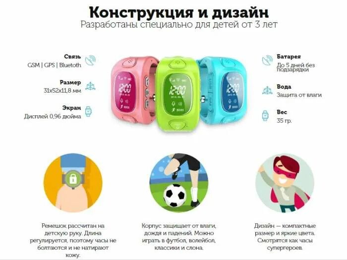 Тарифы для часов с gps. Батарейка на часы детские с gps. polit часы детские инструкция. ginzzu часы детские инструкция.