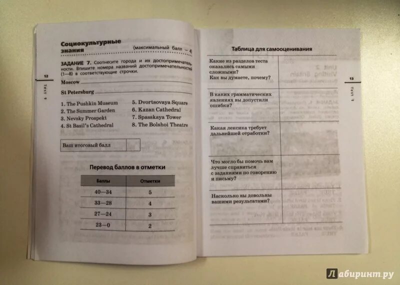 Диагностические работы по английскому языку 2 класс. Диагностические работы по английскому языку. Диагностические работы по английскому языку 4. Английский язык 6 класс Афанасьева диагностические работы. Английский язык 4 класс диагностические работы.