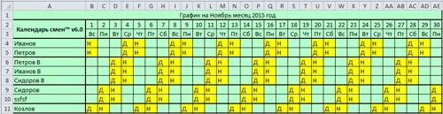 График сменности на 3 человека. Сменный график на 3 человека. График на 5 человек по 2 в смену. Сменный график день ночь. Рассчитывать график 2 2