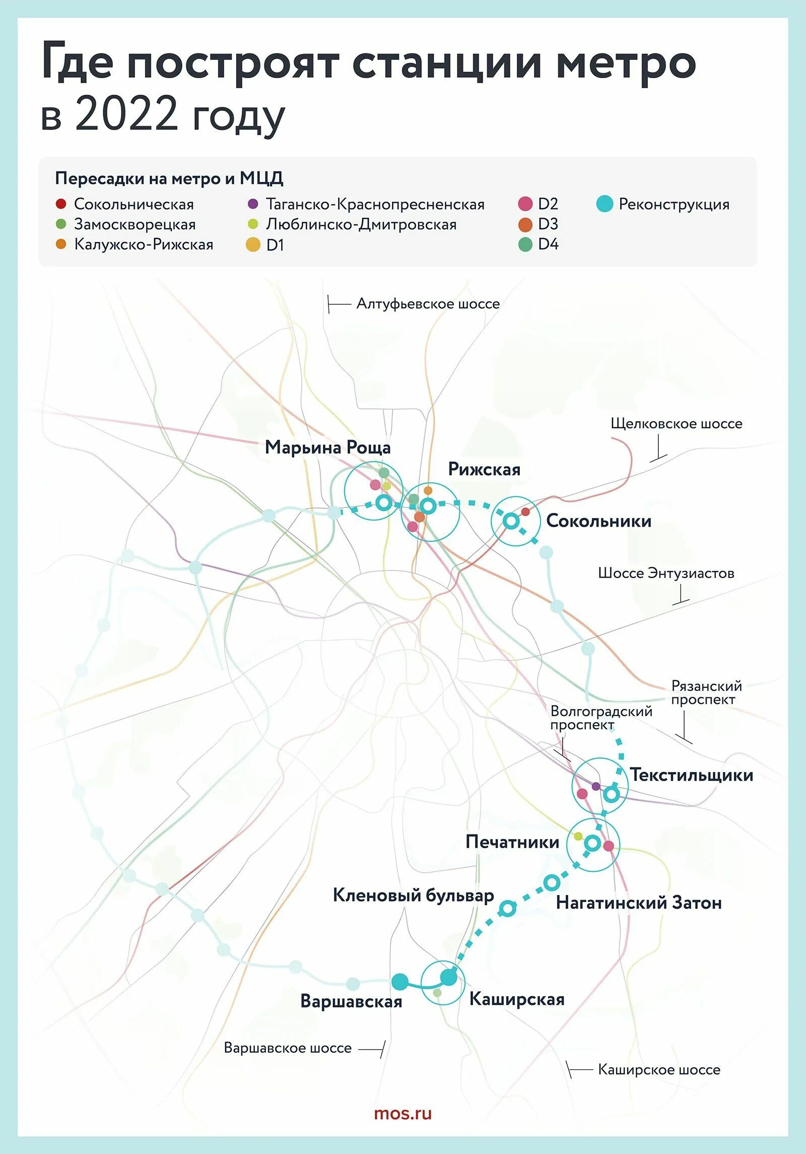 Пересадка где в москве. Карта метро Москвы 2022 с новыми станциями и МЦД. Станция Марьина роща Люблинско-Дмитровская линия. Метрополитен Москвы 2022 года. Станция Марьина роща БКЛ.