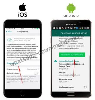 Резервная копия iphone ватсап