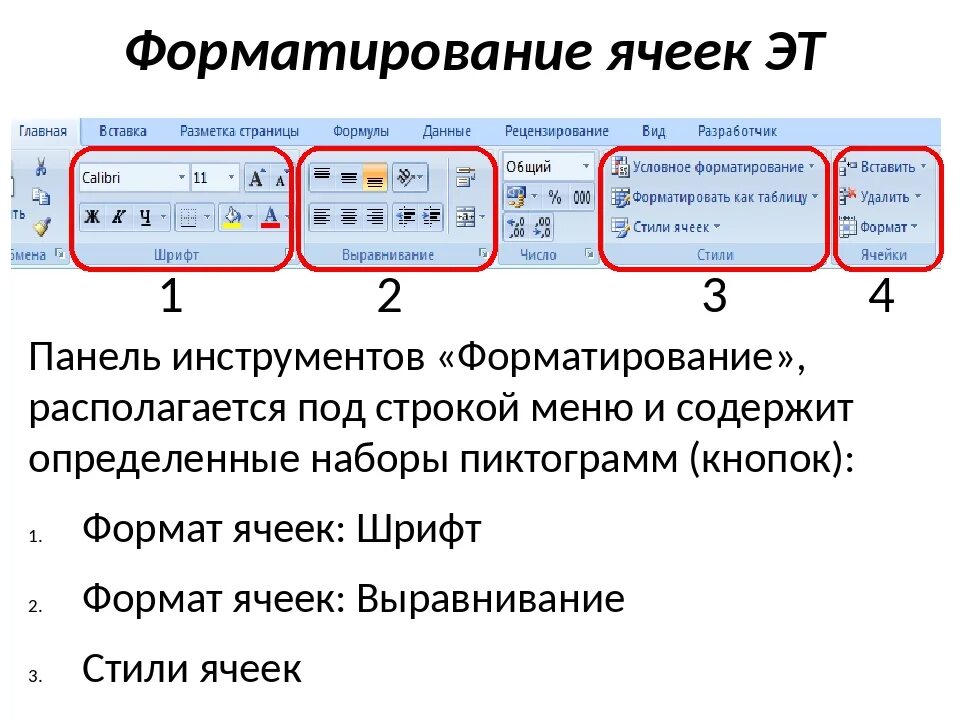 Отформатированный заголовок. Инструменты форматирования в Ворде. Панель инструментов форматирование. Панель форматирования в Word. Панель инструментов форматирование в Word.