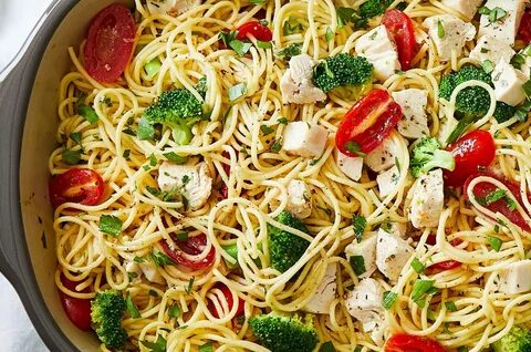 Popular recipes