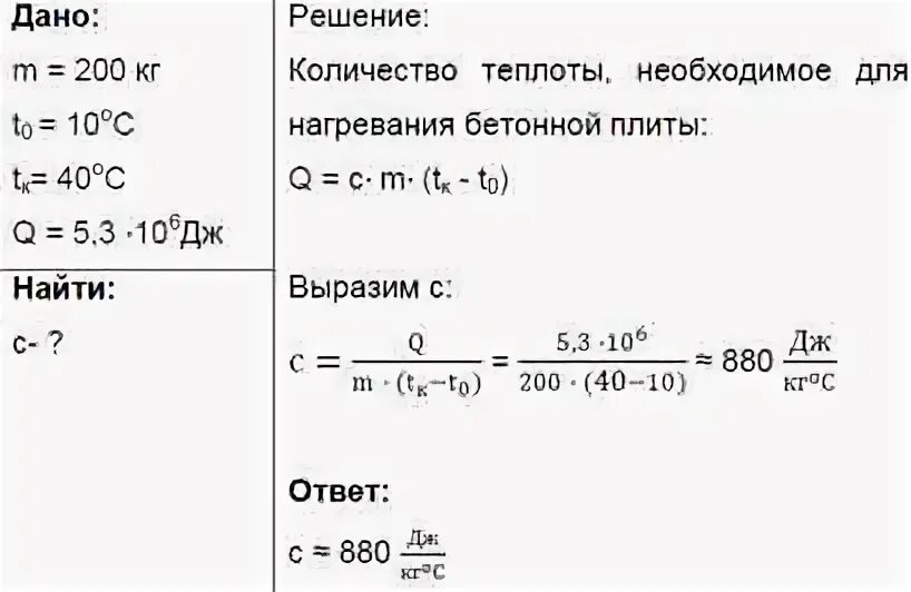 7 кг 200 г. Для нагревания бетонной плиты массой 200г. Удельная теплоемкость бетонной плиты массой 200кг. Для нагревания бетонной плиты массой 200 кг от 10 до 40. Для нагревания бетонной плиты массой 200кг.