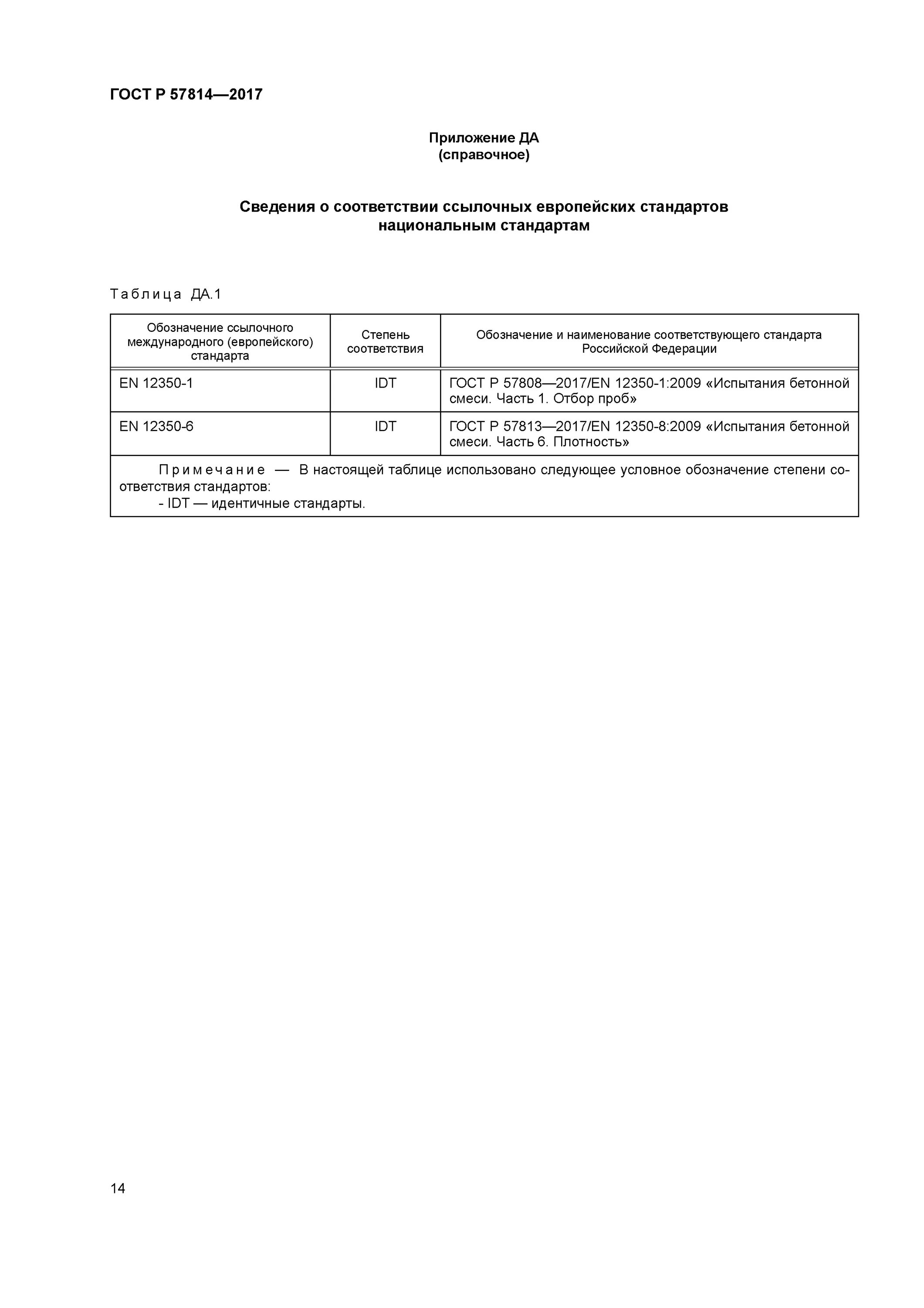 Испытание бетонной смеси гост. ГОСТ ISO 8611-1-2014. Испытания бетонной смеси ГОСТ р58002-2017 часть 1. Цилиндры для бетонных испытаний.