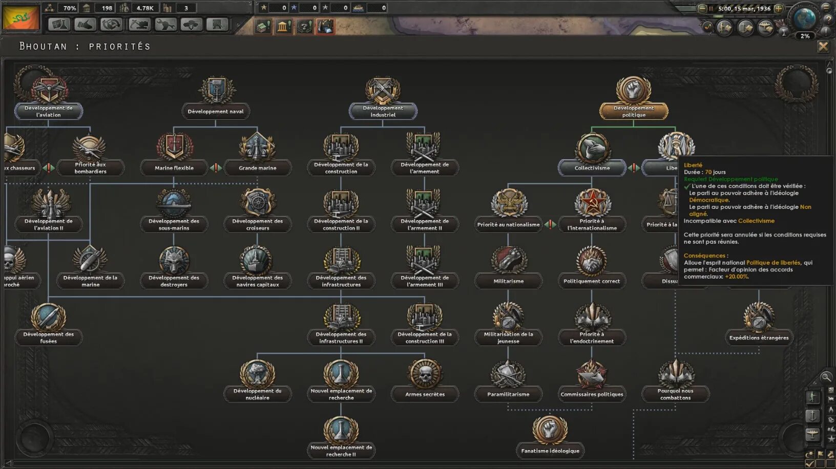 Hoi 4 читы высадка. Hearts of iron 4 читы. читы в hearts of iron 4 на фокусы. фокусы югославии hoi 4. чит коды на hearts of iron 4.