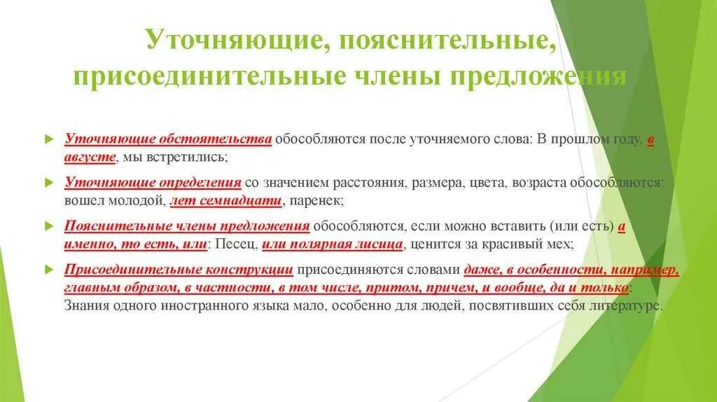 Предложения с уточняющими чл предложения. Уточняющие и пояснительные конструкции. Уточняющие пояснительные и присоединительные конструкции.