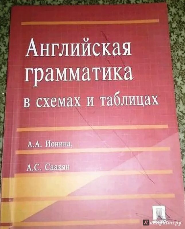 Грамматика на английском для вузов. , саакян а. Саакян грамматика. Саакян грамматика. Саакян грамматика.