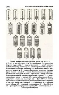Фельдфебель это какое звание сейчас