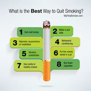 Smoking am