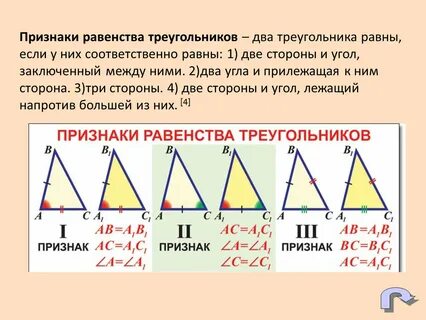 По какому признаку два треугольника равны