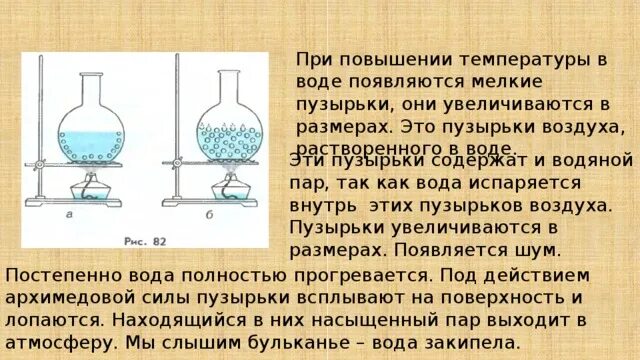 Выделение воздуха вода. Вода при кипении. Схема кипения жидкости. Испарение воды при кипении. Физический процесс кипения воды.