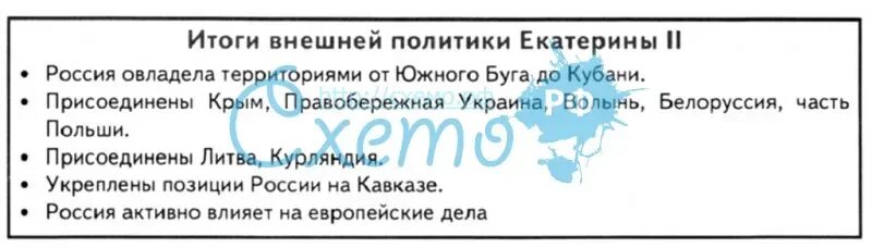 Основные итоги внешней политики екатерины 2. Внешняя политика России Екатерины 2 таблица. Таблица внешней политики Екатерины 2 таблица. Основные направления внешней политики Екатерины второй таблица. Направления внешней политики Екатерины 2 таблица.