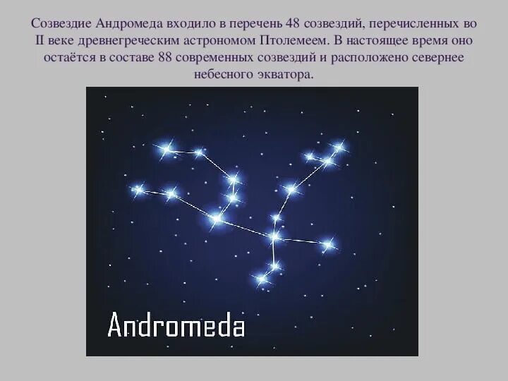 Созвездием является. Созвездием является