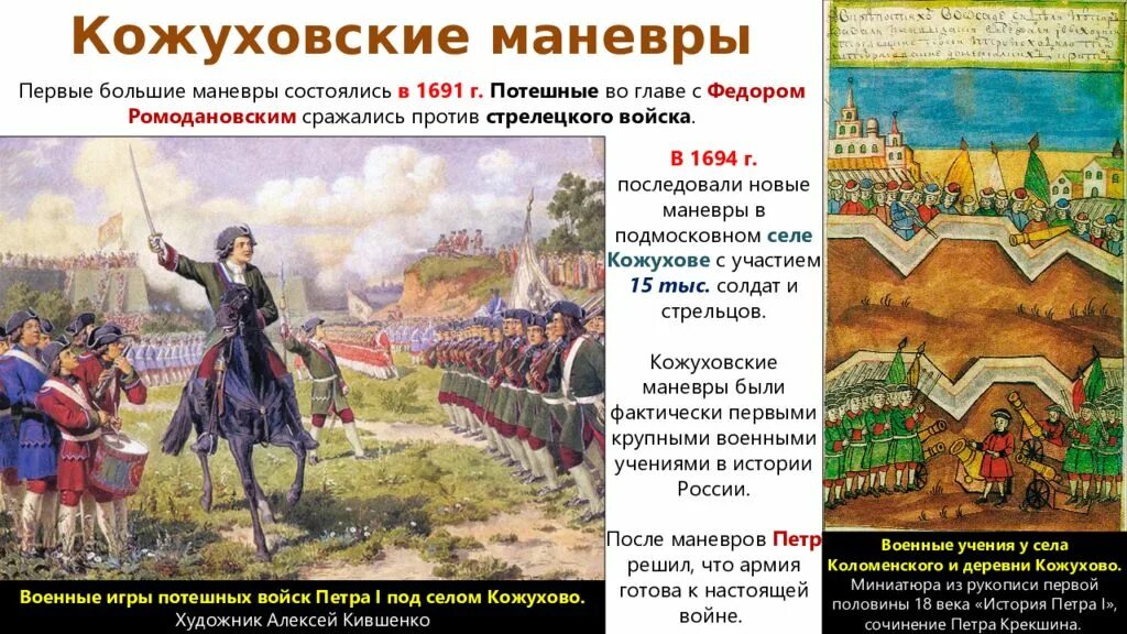 Период 1676-1700 гг. презентация Маховиков. Конец России. Россия в конце XVII века презентация Маховиков. Русским конец в России.