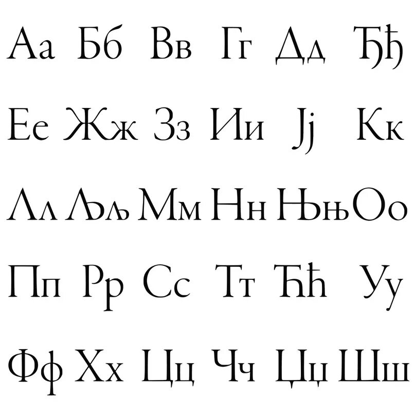 Сербский алфавит с транскрипцией. Альфабет кириллица. српска кириллица. сербский алфавит кириллица. сербохорватский алфавит.