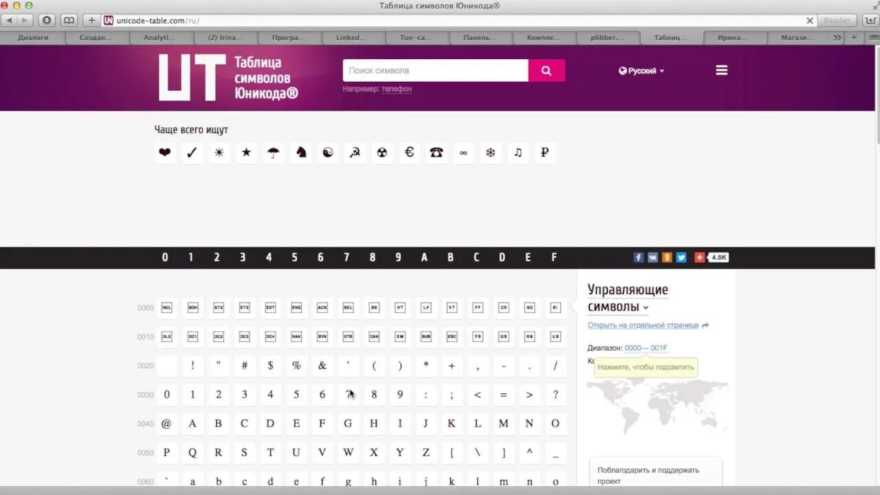 Канал ни код. Таблица символов Юникода. Магазин Unicode. Управляющий символ Юникода. Юникод галочка.