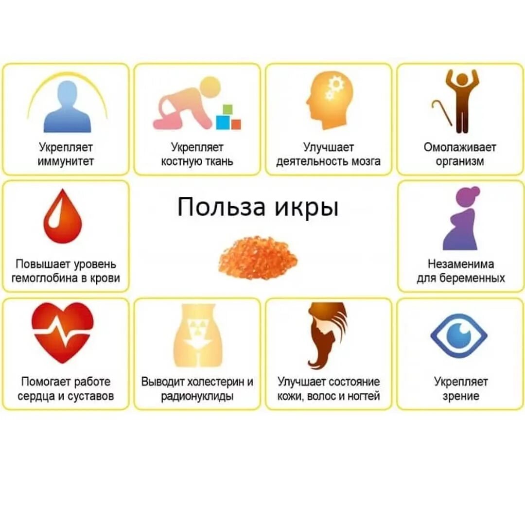 Полезна ли икра. Польза красной икры. чем полезна красная икра для организма. полезность икры. витамины в красной икре.