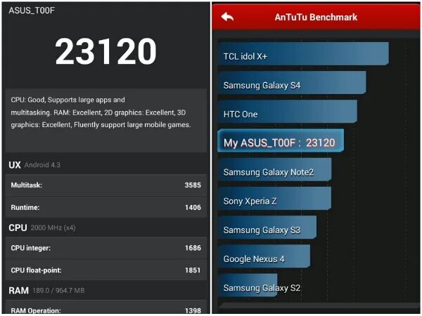A55 5g antutu. A55 5g antutu. Самсунг а72 антуту. Iphone 12 pro max antutu. A54 5g samsung antutu.