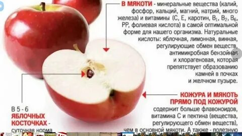 Стали яблони