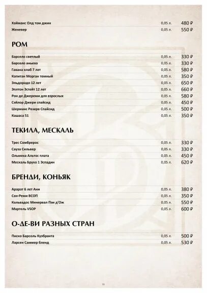 Барное меню. Прием меню сайт санкт петербург. Прием меню сайт санкт петербург. Ресторан соседи меню. Прием меню сайт санкт петербург.