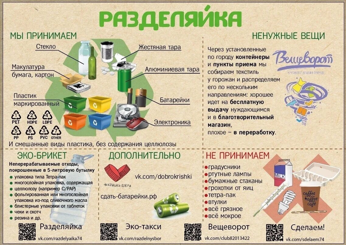 Вещи на переработку. Что можно сдавать на переработку. Сдать вещи на переработку. Отходы упаковки тетрапак. Часы можно сдать в магазин