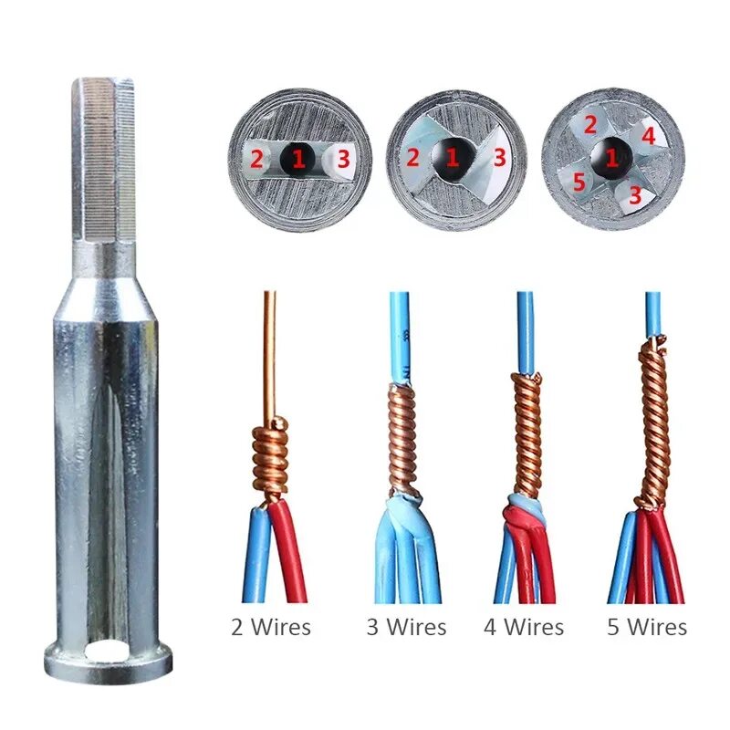 Насадка для скручивания проводов для шуруповерта