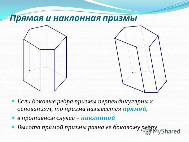 теорема о площади боковой поверхности прямой призмы. объем прямой треугольной призмы. высота прямой призмы равна длине. высота прямой призмы равна длине. высота прямой призмы равна длине.