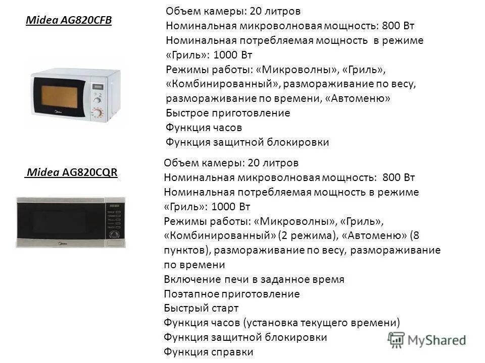 Свч печь мощность. Микроволновая печь самсунг мощность потребления электроэнергии. Микроволновка мощность потребления КВТ. Потребляемая мощность микроволновки 700вт. Мощность Потребляемая микроволновкой.