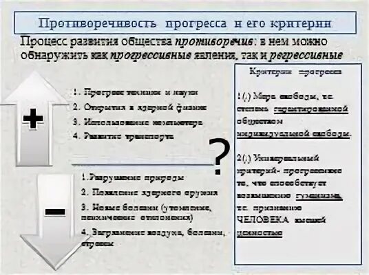 Критерии прогресса рост науки пример. Критерии прогресса обществознание. универсальный критерий прогресса. признаки человека обществознание. деятельность человека обществознание.