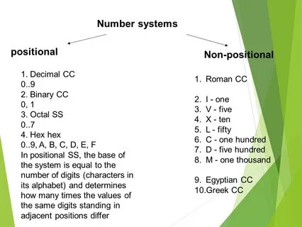 Number systems are