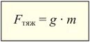 Сила тяжести формула физика. Сила тяжести формула физика 7 класс. Формула силы тяжести в физике. Физика формула нахождения силы тяжести.