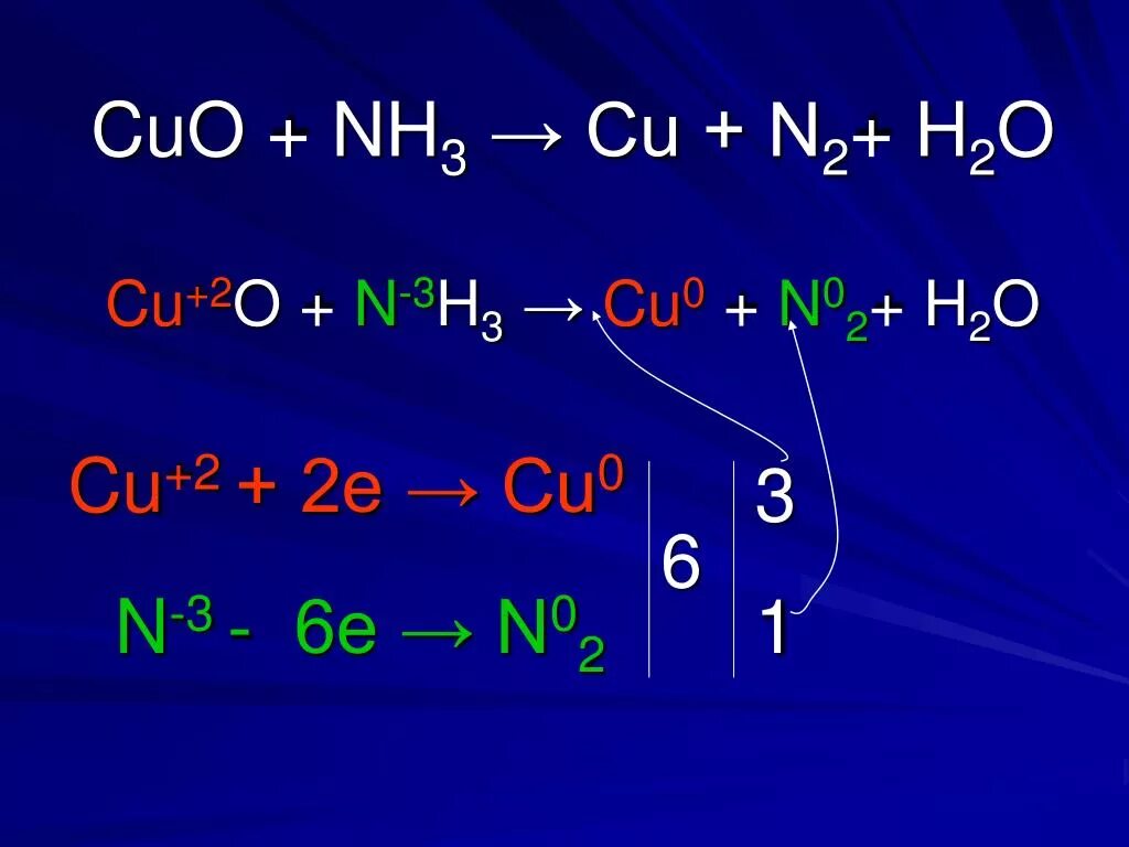 Электронный баланс nh3 cuo n2 cu h2o. Cuo+h2 окислительно-восстановительная реакция. Nh3 Cuo cu n2 h2o окислительно восстановительная реакция. Cuo nh3 cu n2 h2o электронный баланс. Nh3+Cuo окислительно восстановительная.