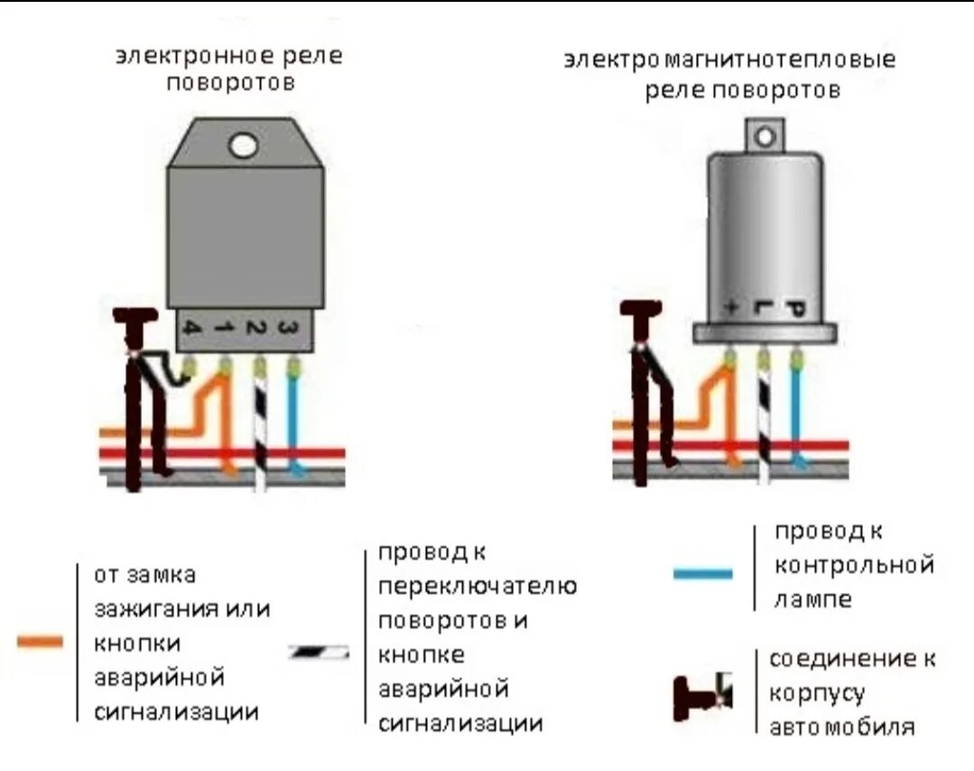 Как проверить реле поворотов. Реле поворотников ВАЗ 2101 схема. Реле поворотов 2101 схема подключения. Реле поворотов 642.3777-03 схема подключения. Схема подключения реле поворотников ВАЗ 2101.