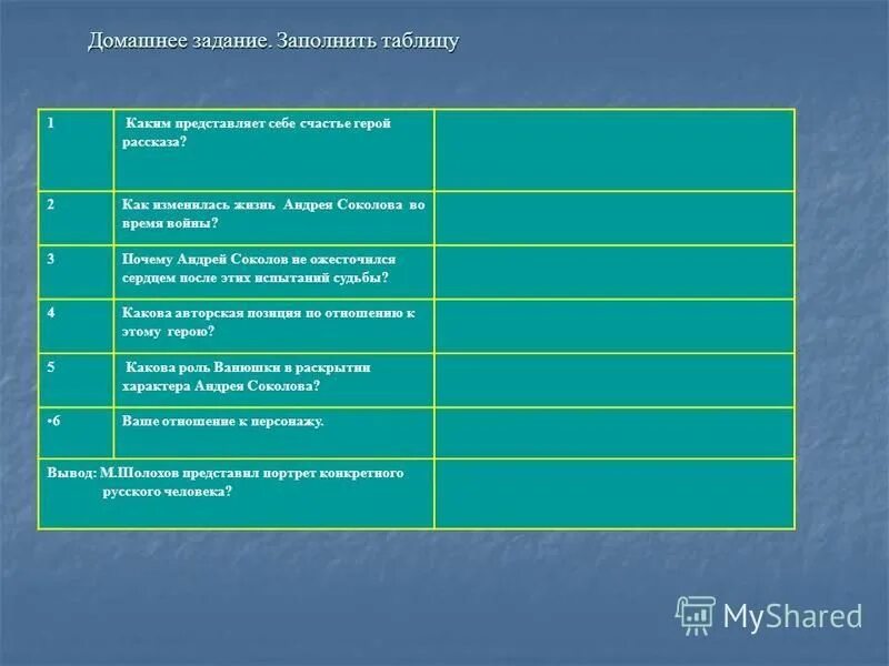 План характеристики Андрея Соколова судьба человека. Жизненный путь Андрея Соколова таблица. Характер Андрея Соколова таблица. План жизни Андрея Соколова судьба человека.