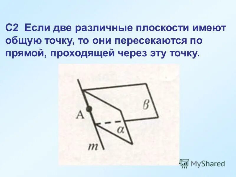 Сколько точек имеет плоскость