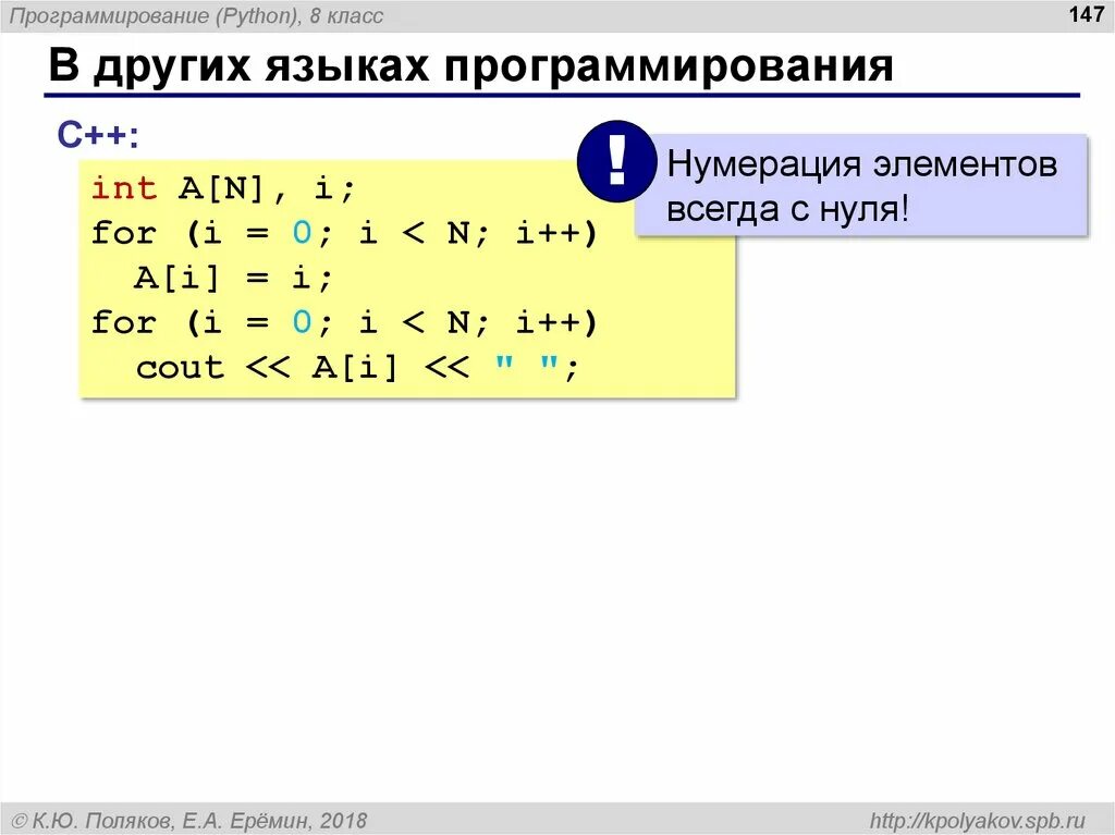 Список с клавиатуры в python. Питон введение в программирование. ввод массива с клавиатуры питон. ввод числа в питоне с клавиатуры. ввод числа с клавиатуры python.