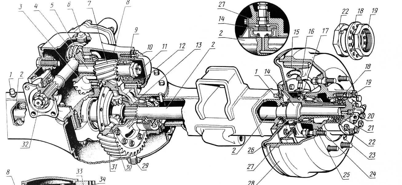 Включение переднего моста зил 131. Редуктор заднего моста ЗИЛ 131 схема. Редуктор заднего моста ЗИЛ 131 чертеж. Задний мост ЗИЛ 131. Конструкция заднего моста ЗИЛ 131.
