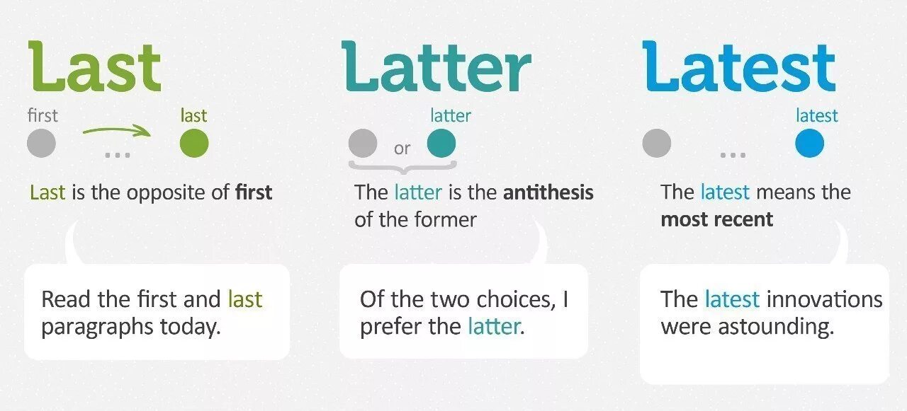 Правило ласт. Latest last разница. Latter last latest разница. Last, latest, later разница. Late latter the last правило.