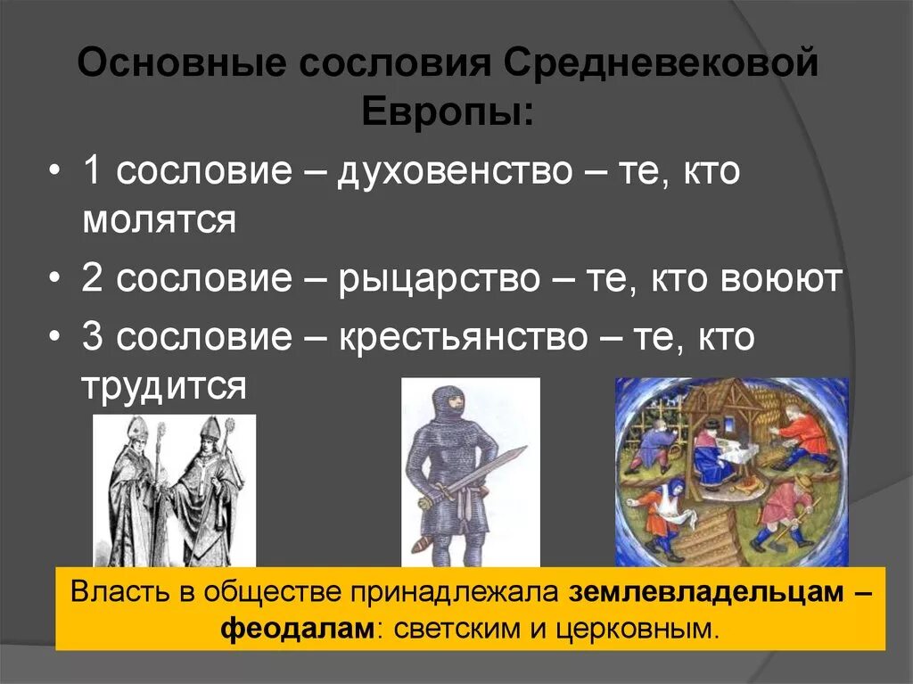 Рыцарская община 5. Сословия в средневековье. Сословия в средневековой Европе. Сословия средневекового общества. Сословия в средние века.