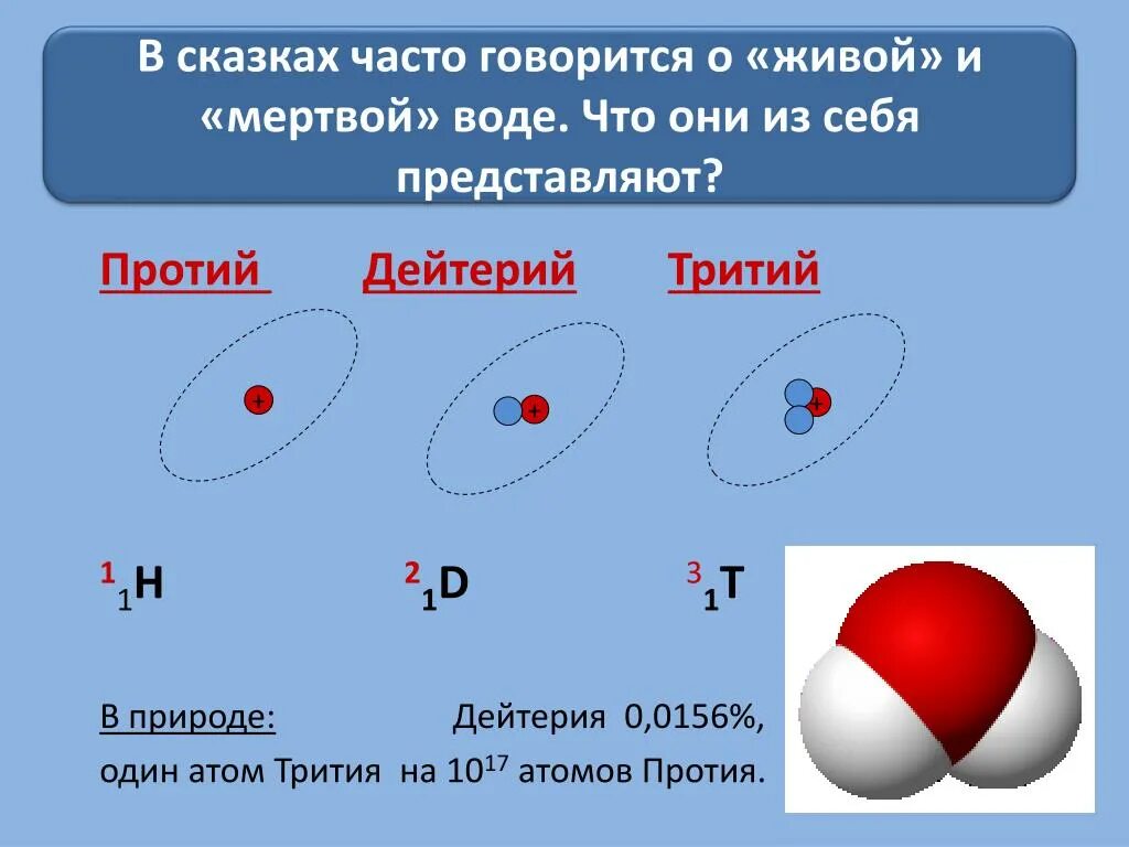 Использование изотопов водорода. Атомное строение дейтерия. протий дейтерий тритий. атомное строение трития. изотоп водорода (_1^2)н - дейтерий:.