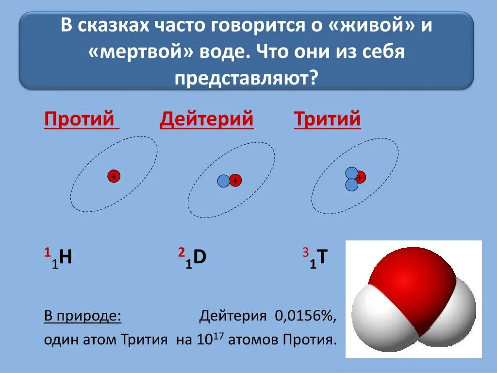 Протий дейтерий тритий. Протий 11h, дейтерий 21h, тритий 31h. Атомное строение трития. Строение дейтерия.