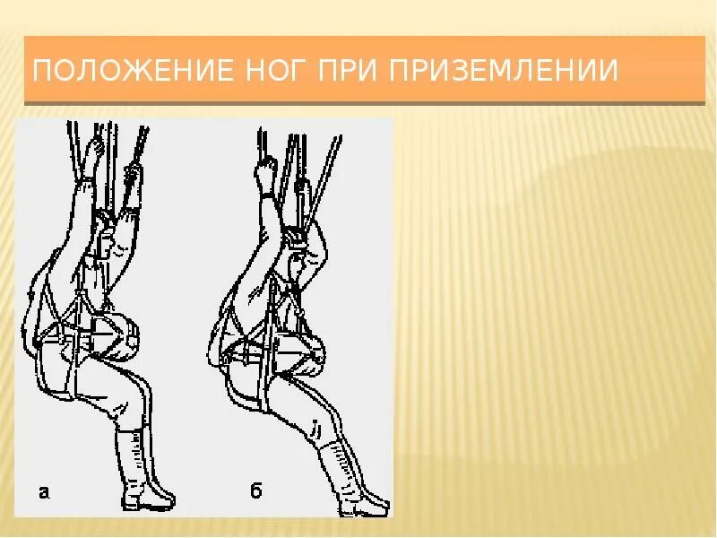 Вертикальное положение ногами вверх называется. Как правильно приземляться с парашютом. правильное приземление с парашютом. ноги при приземлении с парашютом. положение ног при прыжке с парашютом.