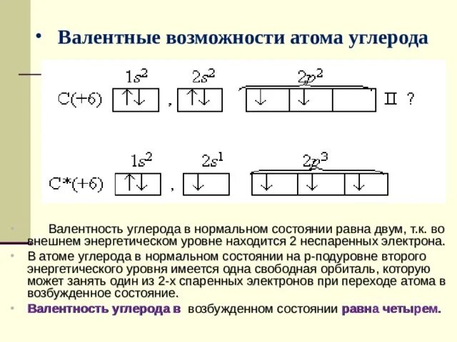 Валентные возможности атомов. Валентные возможности атома углерода. Валентные возможности углерода. Возможные валентности углерода. Валентность и валентные возможности атомов.