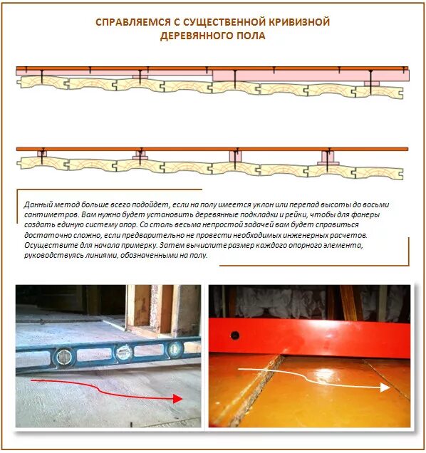 Перепад пола допуски. Система выравнивания пола фанерой. допустимый перепад пола под ламинат. выравнивание деревянного пола. выравнивание деревянного пола в квартире.