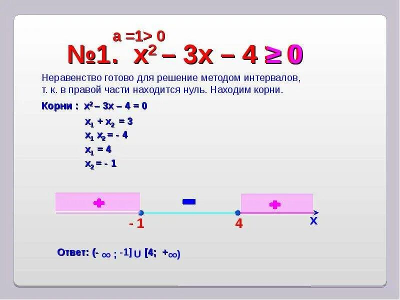 Решите неравенство 7. (X-3)^2*(X-1)^2 метод интервалов. Метод интервалов (2x+3)(3x -1)(x+4)>0. Метод интервалов (x-1)(x-3)(x+2)>0. ) -3х2 + 4х - 1 > 0 методом интервалов.