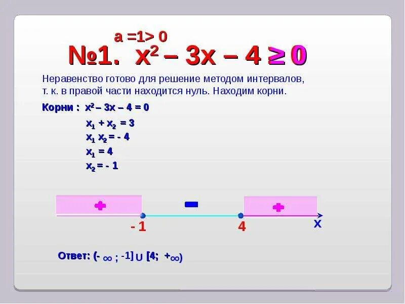 Решите неравенство 2 x 3 5. (X-3)^2*(X-1)^2 метод интервалов. Метод интервалов (2x+3)(3x -1)(x+4)>0. Метод интервалов (x-1)(x-3)(x+2)>0. ) -3х2 + 4х - 1 > 0 методом интервалов.